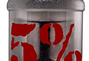Read more about the article Rich Piana 5% Nutrition Mammoth Mug 2.5L Approx 0.7GAL (Red)