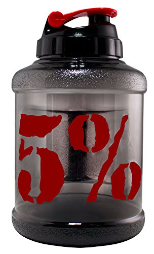 Read more about the article Rich Piana 5% Nutrition Mammoth Mug 2.5L Approx 0.7GAL (Red)