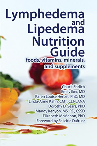 You are currently viewing Lymphedema and Lipedema Nutrition Guide: foods, vitamins, minerals,
 and supplements