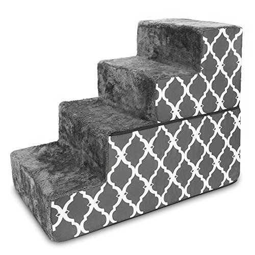 Read more about the article Best Pet Supplies Foldable CertiPUR-US Certified Foam Pet Stairs/Steps