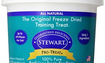 Read more about the article Stewart Freeze Dried Treats 21 oz. Beef Liver