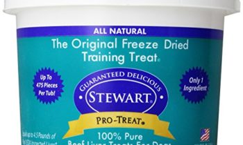 Read more about the article Stewart Freeze Dried Treats 21 oz. Beef Liver