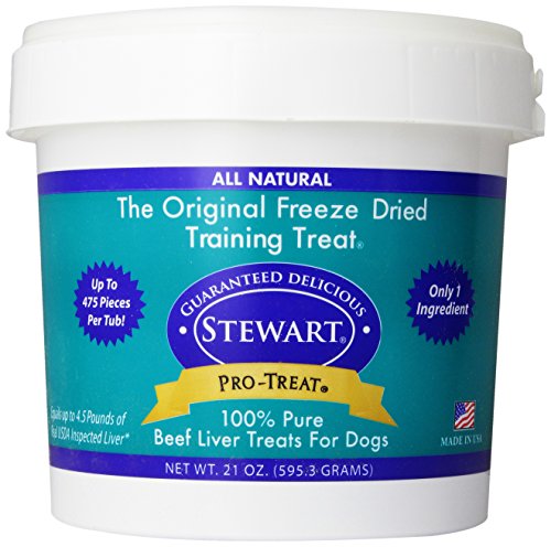 Read more about the article Stewart Freeze Dried Treats 21 oz. Beef Liver