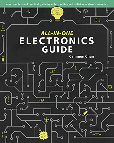 You are currently viewing All-in-One Electronics Guide: Your complete ultimate guide to understanding and utilizing electronics!
