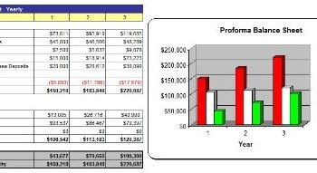 Read more about the article Skin Care Product Store Business Plan, Marketing Plan, How to Guide, and Funding Directory