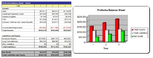 Read more about the article Skin Care Product Store Business Plan, Marketing Plan, How to Guide, and Funding Directory