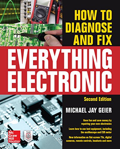 Read more about the article How to Diagnose and Fix Everything Electronic, Second Edition