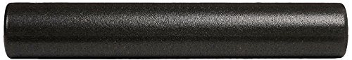 Read more about the article Amazon Basics High-Density Round Foam Roller, 36 Inches, Black