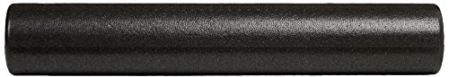You are currently viewing Amazon Basics High-Density Round Foam Roller, 36 Inches, Black