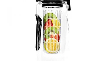Read more about the article Fitness Master Fruit Infuser Water Bottle, 32-Ounce