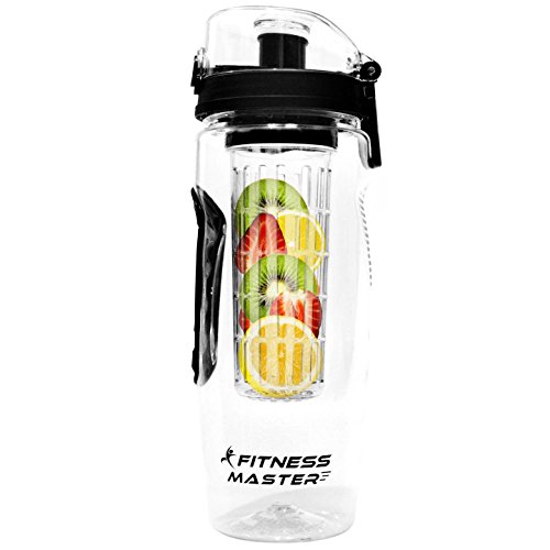 Read more about the article Fitness Master Fruit Infuser Water Bottle, 32-Ounce