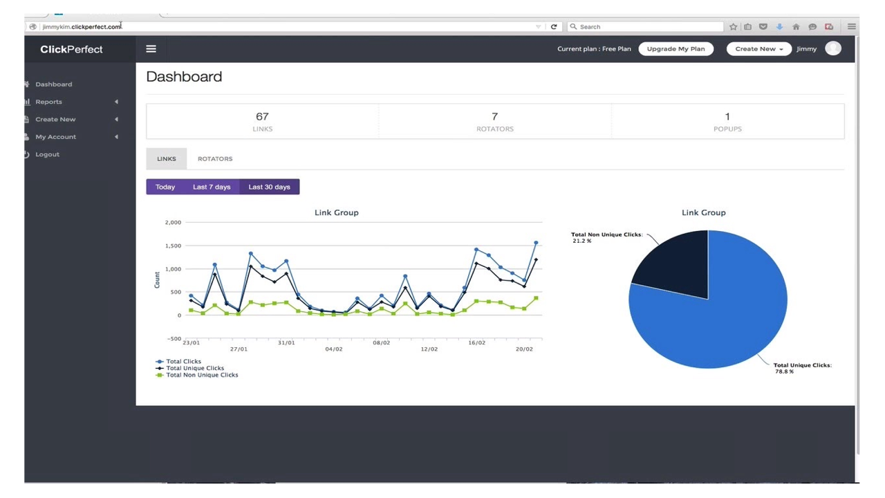 Read more about the article ClickPerfect Review, Ratings & Bonus