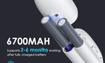 Read more about the article Wireless Outdoor Security Camera, Rechargeable Battery Powered, WiFi Home Indoor Surveillance with 1080p, PIR Motion Detection, Night Vision, 2-Way Audio, Cloud & MicroSD Card Storage, Smartphone App