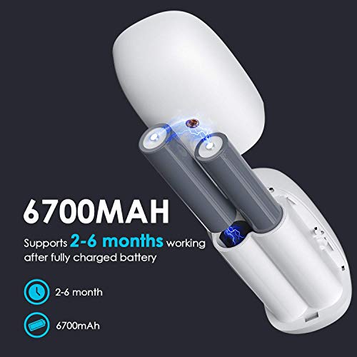 You are currently viewing Wireless Outdoor Security Camera, Rechargeable Battery Powered, WiFi Home Indoor Surveillance with 1080p, PIR Motion Detection, Night Vision, 2-Way Audio, Cloud & MicroSD Card Storage, Smartphone App