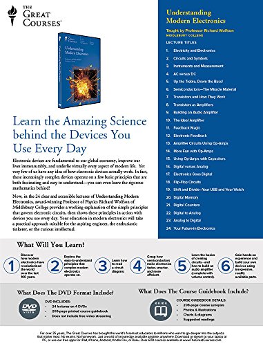 Read more about the article Understanding Modern Electronics