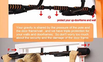 Read more about the article CEAYUN Pull up Bar for Doorway, Portable Pullup Chin up Bar Home, No Screws Multifunctional Dip bar Fitness, Door Exercise Equipment Body Gym System Trainer (with Protective Sponge)