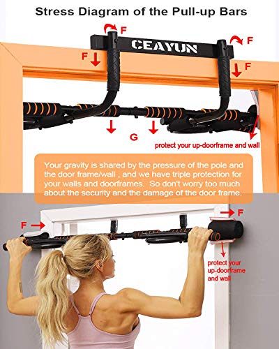 Read more about the article CEAYUN Pull up Bar for Doorway, Portable Pullup Chin up Bar Home, No Screws Multifunctional Dip bar Fitness, Door Exercise Equipment Body Gym System Trainer (with Protective Sponge)