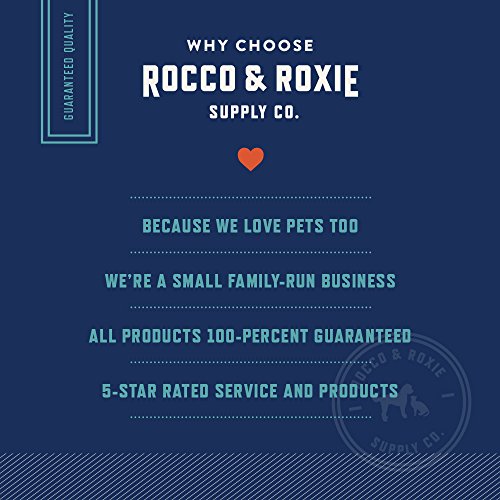 You are currently viewing Rocco & Roxie Supply Professional Strength Stain and Odor Eliminator, Enzyme-Powered Pet Odor and Stain Remover for Dogs and Cat Urine, Spot Carpet Cleaner for Small Animal, 32 oz.