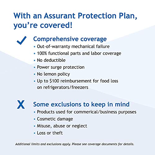 Read more about the article Assurant 5-Year Appliance Protection Plan ($250-299.99)