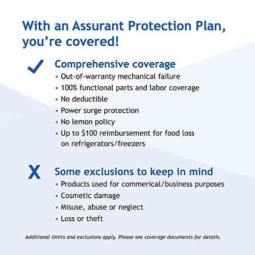 You are currently viewing Assurant 5-Year Appliance Protection Plan ($250-299.99)