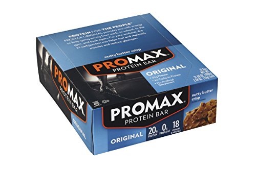 You are currently viewing Promax Protein Bars Review & Ratings