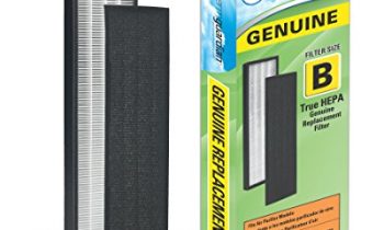 Read more about the article GermGuardian FLT4825 GENUINE True HEPA Replacement Filter B for AC4300/AC4800/4900 Series Air Purifiers