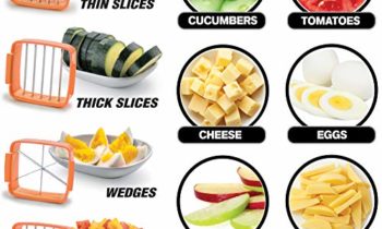 Read more about the article Nutrichopper with Fresh-keeping container – Chops, Slices, Cubes, Wedges – Multi-purpose Food Chopper with Stainless Steel Blades As Seen On TV