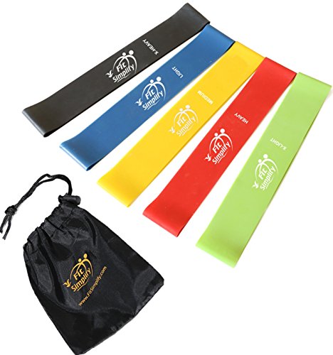Read more about the article Fit Simplify Resistance Loop Exercise 5 Bands with Instructional Booklet ,Carry Bag, eBook and Online Videos