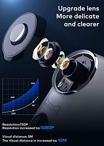 Read more about the article (2021 Upgraded) Security Camera Wireless Outdoor, IHOUMI WiFi Battery Indoor Camera, IP65 Waterproof, IP Cam with Two-Way Audio, Night Vision, Motion Detection,iOS/Android (with Battery)