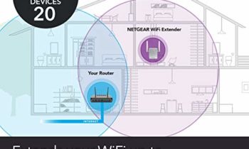 Read more about the article NETGEAR WiFi Range Extender EX3700 – Coverage up to 1000 sq.ft. and 15 devices with AC750 Dual Band Wireless Signal Booster & Repeater (up to 750Mbps speed), and Compact Wall Plug Design