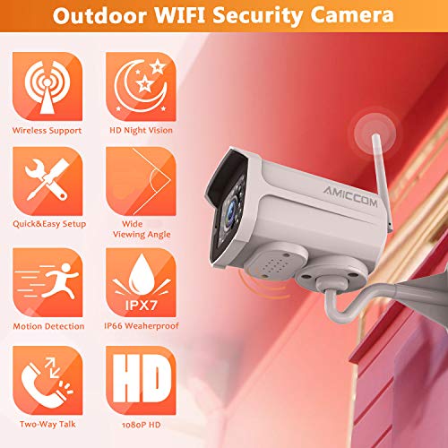 Read more about the article Outdoor Security Camera, 1080P WiFi Camera Surveillance Cameras, IP Camera with Two-Way Audio, IP66 Waterproof, Night Vision, Motion Detection, Activity Alert, Deterrent Alarm – iOS, Android
