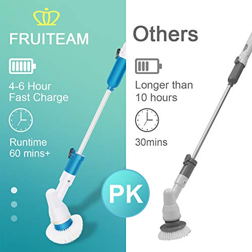 Read more about the article FRUITEAM Electric Spin Scrubber, 360 Cordless Upgraded Tub and Tile Scrubber, Super Power Surface Cleaner with 3 Replaceable Brush Heads and 1 Extension Arm for Tub, Kitchen, Bathroom, Tile