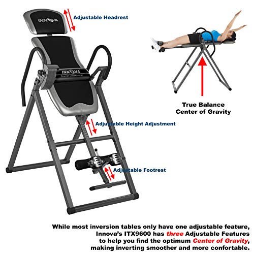 Read more about the article Innova ITX9600 Heavy Duty Inversion Table with Adjustable Headrest and Protective Cover
