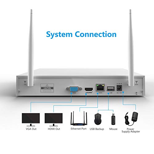 Read more about the article 2020 New 1080P Full HD Security Camera System Wireless with 1TB Hard Drive,SAFEVANT 8 Channel NVR Systems 4PCS 2MP Indoor Outdoor Home Surveillance Cameras with Night Vision Motion Detection