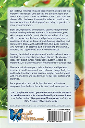 You are currently viewing Lymphedema and Lipedema Nutrition Guide: foods, vitamins, minerals, and supplements