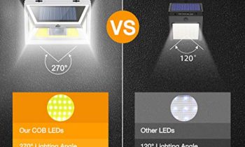 Read more about the article JUSLIT Solar Lights Outdoor, 74 COB LEDs Motion Sensor Light, 2 Modes Wireless Security Wall Lighting W/ 270° Wide Angle, IP65 Waterproof 1 Year Warranty, for Patio, Garden, Deck, Porch (1PK)