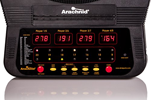 Read more about the article Arachnid Cricket Pro Tournament-quality Electronic Dartboard with Micro-thin Segment Dividers for Dramatically Reduced Bounce-outs and NylonTough Segments for Improved Durability and Playability