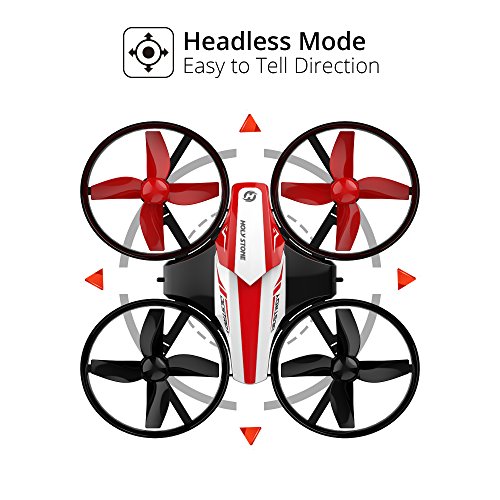 Read more about the article Holy Stone HS210 Mini Drone RC Nano Quadcopter Best Drone for Kids and Beginners RC Helicopter Plane with Auto Hovering, 3D Flip, Headless Mode and Extra Batteries Toys for Boys and Girls