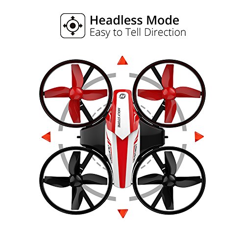 You are currently viewing Holy Stone HS210 Mini Drone RC Nano Quadcopter Best Drone for Kids and Beginners RC Helicopter Plane with Auto Hovering, 3D Flip, Headless Mode and Extra Batteries Toys for Boys and Girls