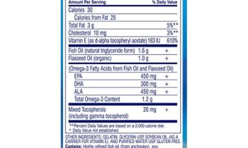 Read more about the article TheraTears 1200mg Omega 3 Supplement for Eye Nutrition, Organic Flaxseed Triglyceride Fish Oil and Vitamin E, 90 Count