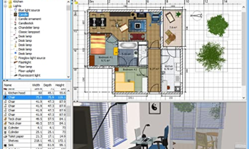 Read more about the article Sweet Home 3D [PC Download]