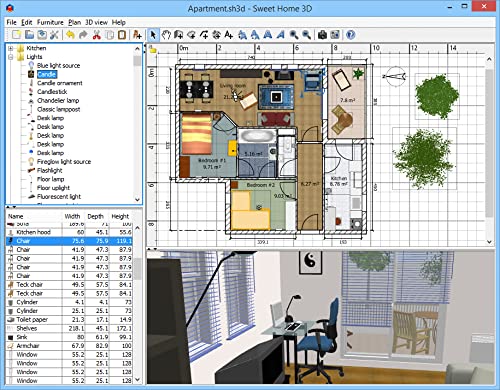 Read more about the article Sweet Home 3D [PC Download]